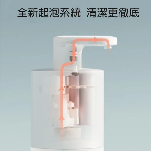 【小米】米家自動洗手機 Pro 套裝+洗手液3入