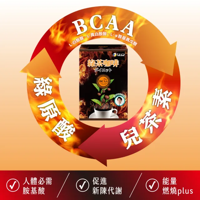 【FINE】JAPAN 綠茶咖啡新一代BCAA速孅飲(10包/盒x3盒;工藤孝文醫師監修)