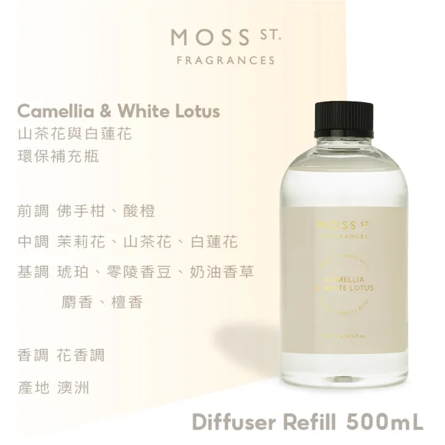 【Moss St. Fragrances】室內擴香 補充瓶 500mL 澳洲進口 淨化 療癒 果香/木質/美食/花香/清新(公司貨)