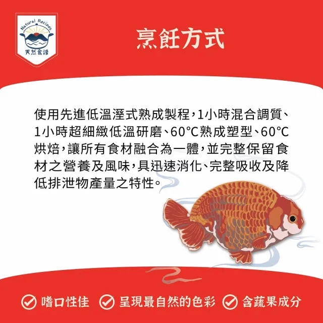 【Natural Recipes 天然食譜】金魚育成增艷健康配方濕式熟成飼料 500G(金魚飼料 緩沉飼料)