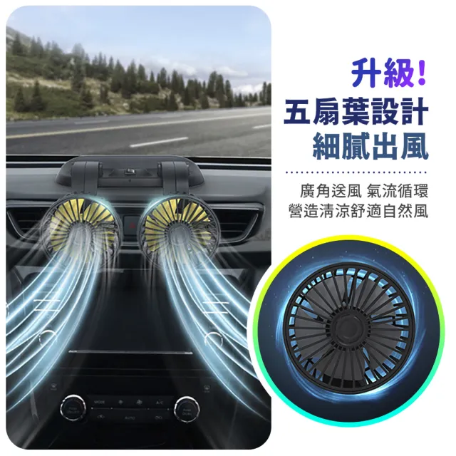 【Mr.U 優先生】汽車 雙頭車用風扇 24V/12V_兩款可選(點煙孔 汽車風扇 後座風扇 多角度送風 涼風扇)