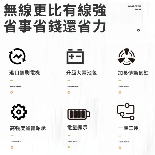 【Ogula 小倉】無刷衝擊鑽 電鎚電錘電鎬三合一 BSMI:R3E558（十節兩電）(電量顯示/一機三用/附豪華配件)