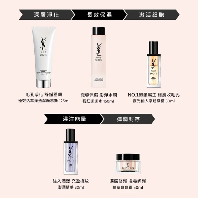 【YSL】官方直營  極效活萃彈潤亮膚露150ml(新品上市/粉紅澎澎水)