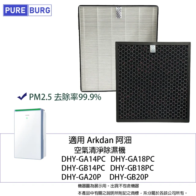 PUREBURG 適用Philips飛利浦AC3681/80