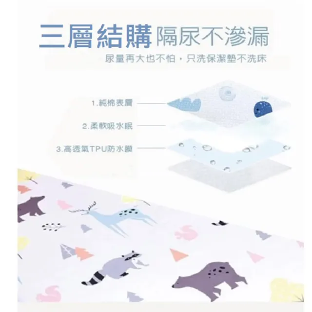【DaoDi】頂級純棉防水隔尿保潔墊尺寸雙人(尿布墊防水墊產褥墊)