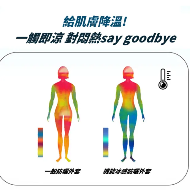 【NVDO】現貨 男女同款-升級冰凍感黑膠連帽防曬外套(急凍衣/F157/涼感外套)
