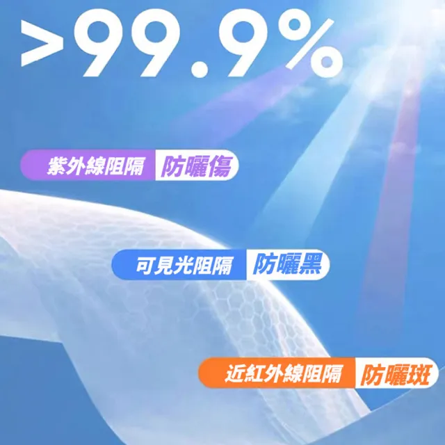【NVDO】現貨 男女同款-升級冰凍感黑膠連帽防曬外套(急凍衣/F157/涼感外套)