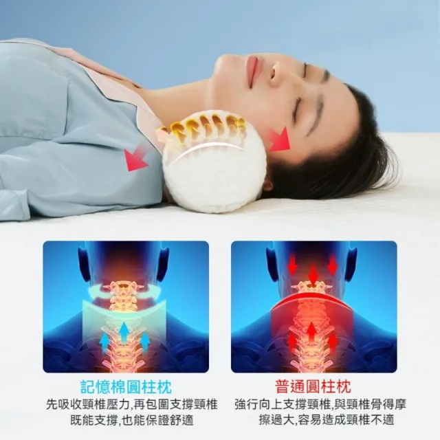 【Home of flowers】慢回彈圓柱護頸枕（小號/中號/大號可選））(頸枕 腰枕 腿枕 記憶枕 牽引枕 護頸枕)