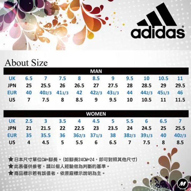 【adidas 愛迪達】運動鞋 慢跑鞋 休閒鞋 男鞋 女鞋(GW3847&GW3848&GW4131)