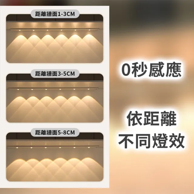 【品物生活家】山丘LED人體感應燈 白光30cm-山丘款(感應燈 夜燈 酒櫃燈 櫥櫃燈 走廊燈 LED感應燈)