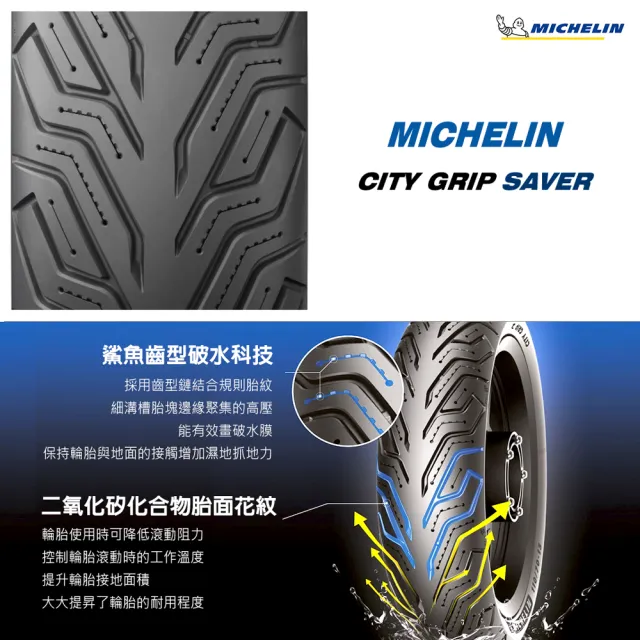 【Michelin 米其林】CITY GRIP SAVER 電車專用 10吋節能胎(90/90-10 50J 前輪用)