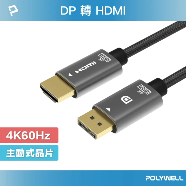 hdmi轉dp
