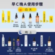 【Dr.Hsieh 達特醫】官方直營★早C晚A濃度加強組(1.8%維C醣苷30ml+1.5%A醇30ml+維C醣苷面膜*3+A醇面膜*3)