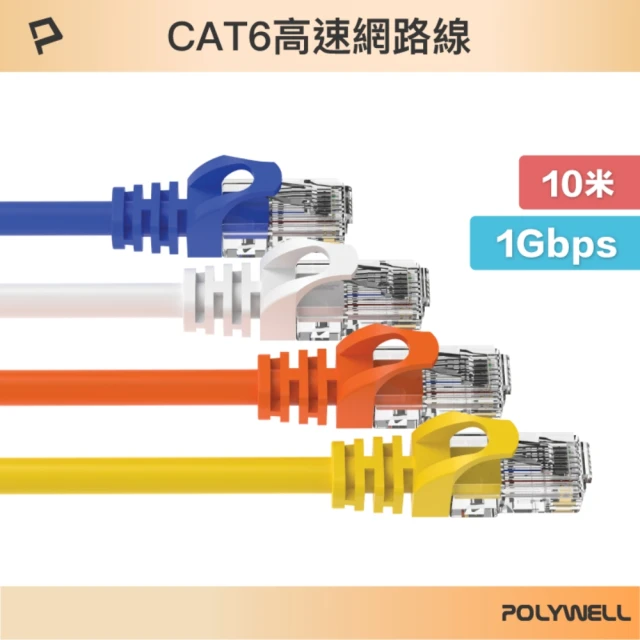 cat6網路線