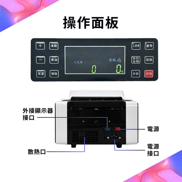 【Bill Counter】三磁頭 自動點驗鈔機 點鈔機 支援多國幣(多國幣 驗鈔機 數鈔機 分鈔機 清點機)