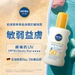 【NIVEA 妮維雅】新品上市★專業級防曬乳系列 SPF50 200ml(光敏感測試/敏弱益膚)