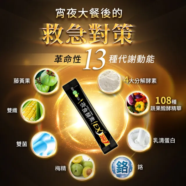 【我的健康日記】夜食酵素EX 4盒(共120包 劉品言代言)-梅精 乳清蛋白 鉻 藤黃果