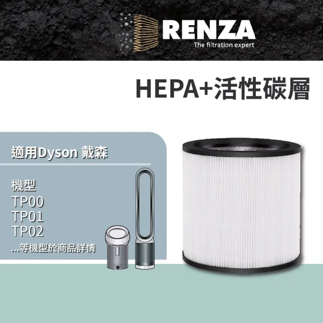 【RENZA】適用 Dyson 戴森 TP00 TP01 TP02 TP03 AM11 BP01 二合一涼風扇空氣清淨機(高效HEPA+活性碳濾網)