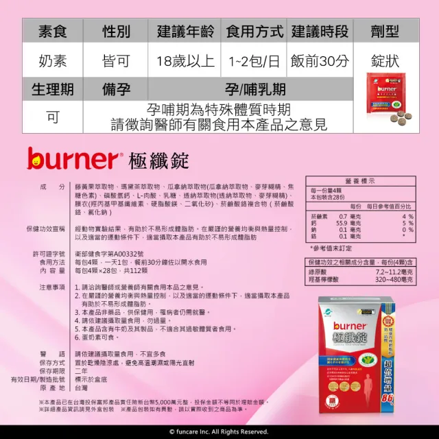 【船井burner倍熱】極纖錠獨家增量版4盒(共448顆 宋芸樺愛用推薦)