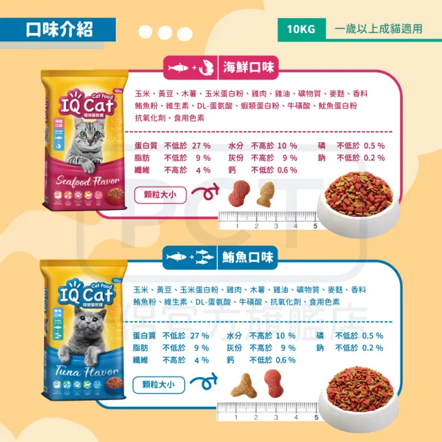 【IQ CAT】聰明貓乾糧 10KG(任選兩包)(貓飼料)