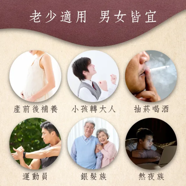 【華陀扶元堂】龜鹿鱘膠原鍵行錠5盒組(30錠/盒;陳美鳳代言-二型膠原蛋白/軟骨素/玻尿酸)