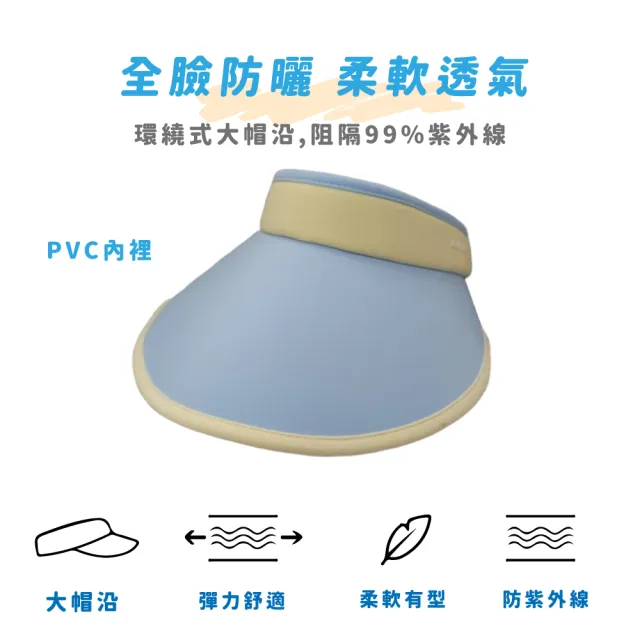 【不怕曬黑】ins小清新撞色可折疊空頂帽(遮陽帽 大帽簷 防曬帽 抗UV 沙灘帽 網球帽 爬山 露營)
