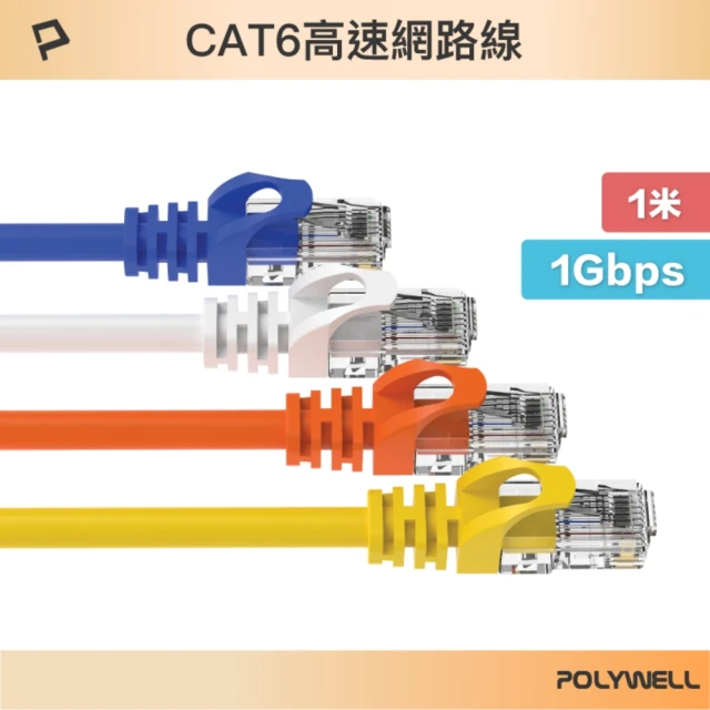 cat6網路線