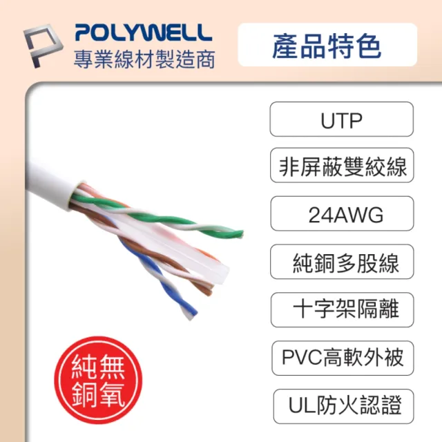 【POLYWELL】CAT6 網路線 /1M