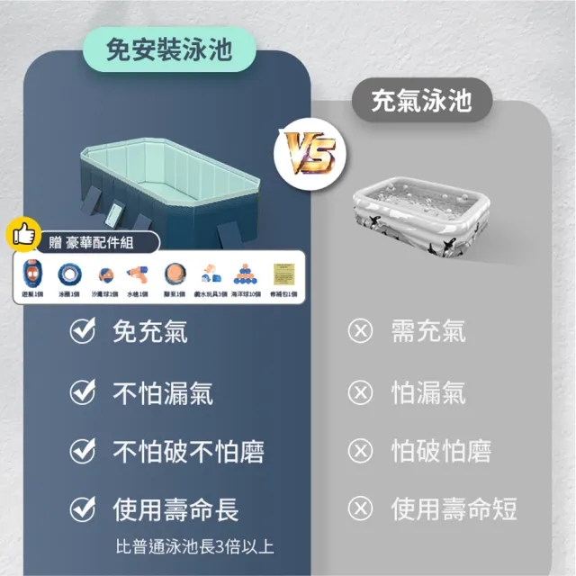 【DaoDi】泳池 免充氣折疊游泳池4米(附豪華戲水組 兒童戲水池 摺疊泳池 家庭水池 儲水桶)