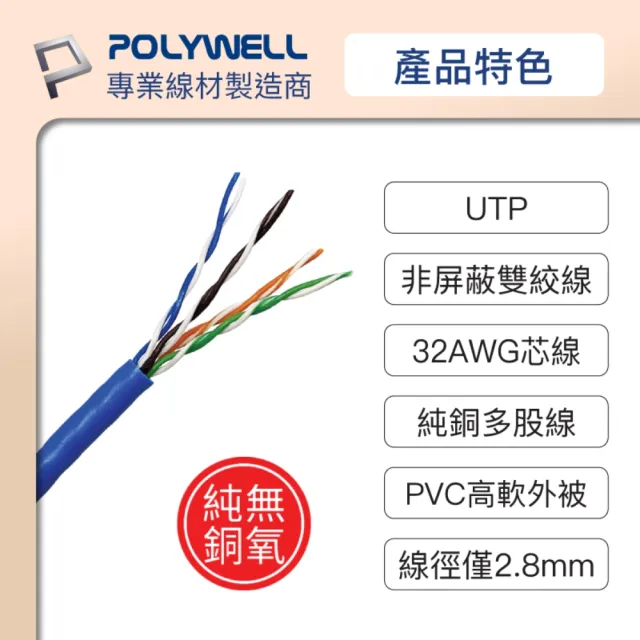【POLYWELL】CAT6 極細高速網路線 /50公分
