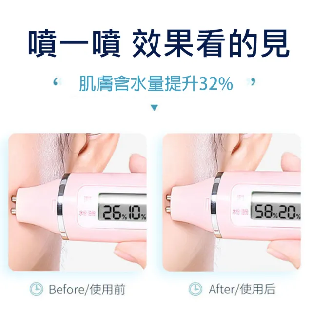GINBI吟美玻尿酸水潤礦泉噴霧 150ml 3入(化妝水 保濕 玻尿酸)