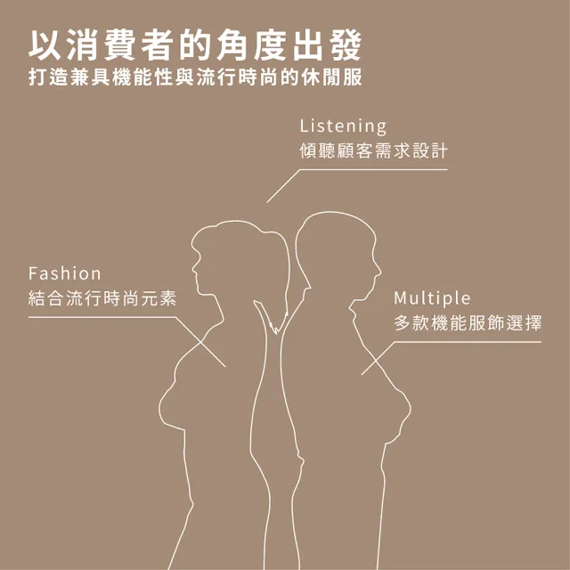 【Fit 維特】男-Coolmax立領長袖上衣-水藍色-ZS1102-52(T恤/男裝/上衣/休閒上衣)