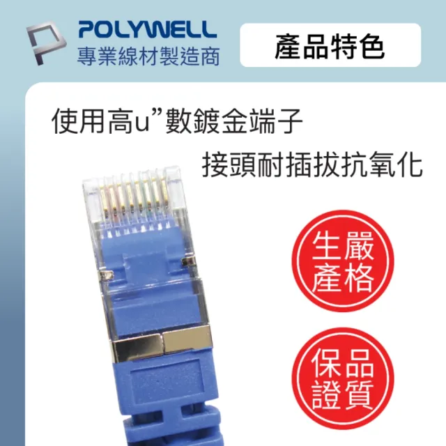 【POLYWELL】CAT6A 高速乙太網路線 S/FTP 10Gbps /10M