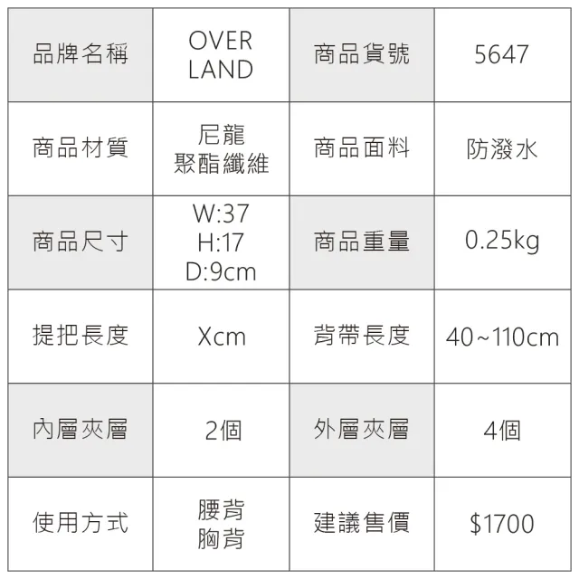 【OverLand】美式十字軍 - 經典隨興拉鍊斜跨包(5647)