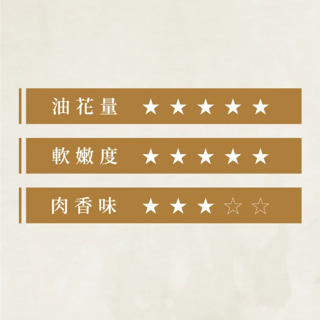 【滋賀一世】紐約客牛排1kg±10%(日本A5和牛 頂級牛排)