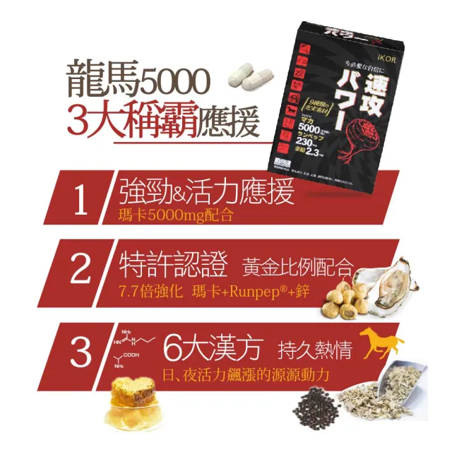 【IKOR】龍馬5000 瑪卡膠囊食品x2盒(15日份x2盒 強勁活力 鋅+Runpep 熱情持續)