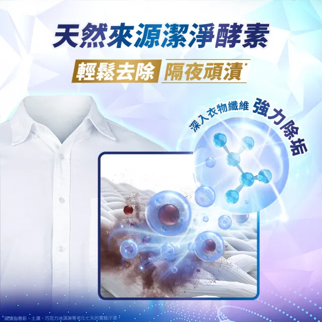 【白蘭】4X極淨酵素抗病毒洗衣球袋裝54顆x2包/共108顆(54顆/袋裝)