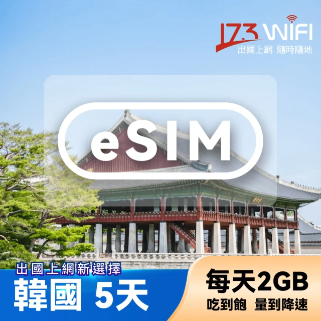 【173WIFI 】eSIM-紐澳15日吃到飽兌換券（每日1