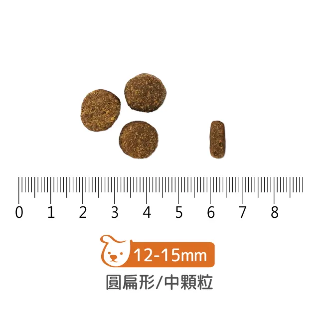 【Go!】鮭魚3.5磅 腸胃保健系列 全犬配方(狗糧 狗飼料 腸胃敏感 益生菌)