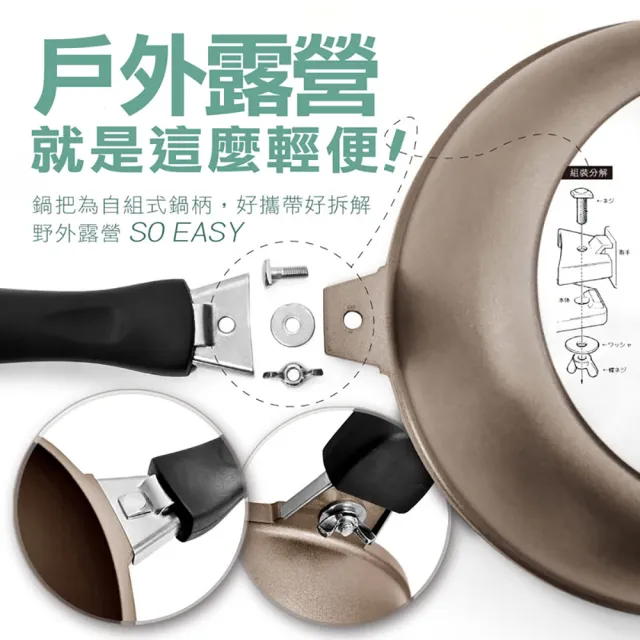 【日本Peacetar 必仕達】澳洲原礦手工鑄造輕食三代不沾鍋/平底鍋26cm+MG超耐熱紅黑矽膠鏟