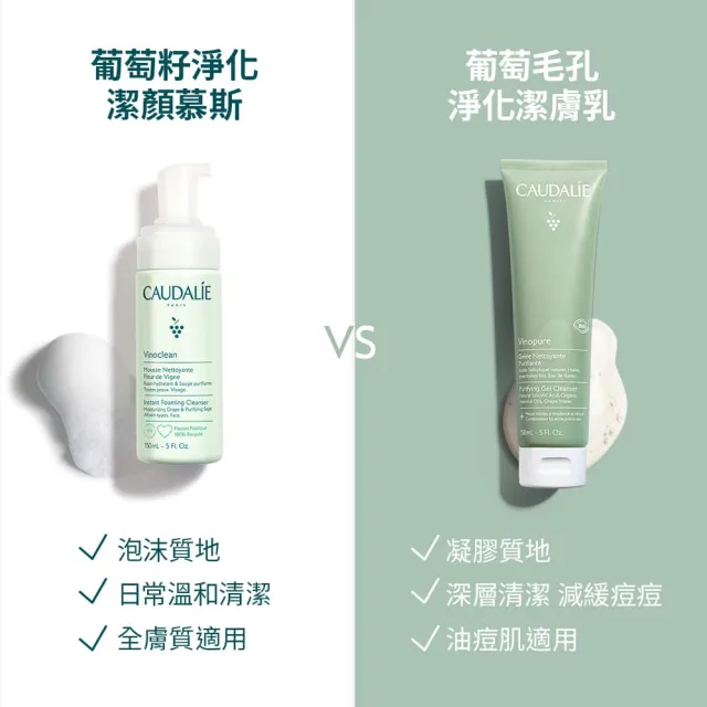 【CAUDALIE 歐緹麗】葡萄毛孔淨化潔膚乳 150ml(水楊酸/油痘肌/調節分泌)