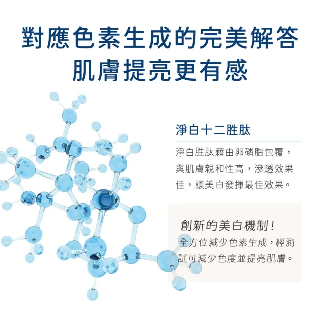 【INGENI 新肌霓】美體煥膚精華乳180ml+美體淨白精華乳180ml(多重成分高效美白)