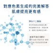 【INGENI 新肌霓】美體煥膚精華乳180ml+美體淨白精華乳180ml(多重成分高效美白)