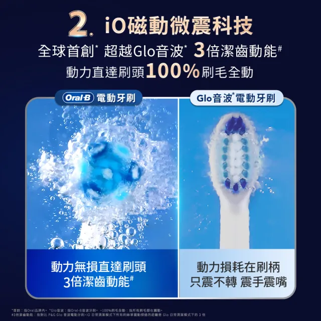 【德國百靈Oral-B-】iO10 微磁電動牙刷(曜石黑)