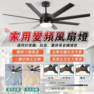 【LADUTA 拉布塔】72吋商用吊扇燈 八葉吊扇 工業扇 電扇燈 工業吊扇(風扇燈 膠葉 工業風)