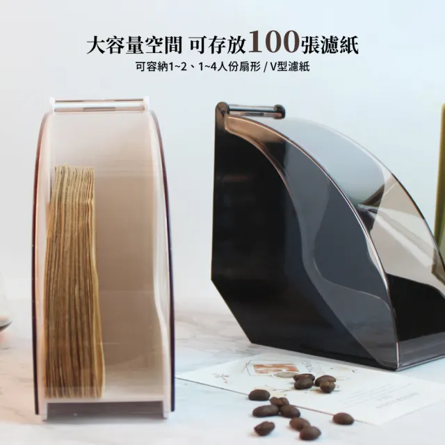 【黑色濾鏡】咖啡濾紙收納盒(大容量 防塵盒 透明 過濾紙 紙巾盒 濾紙架 餐廚用品 三明治紙袋盒 整理盒)