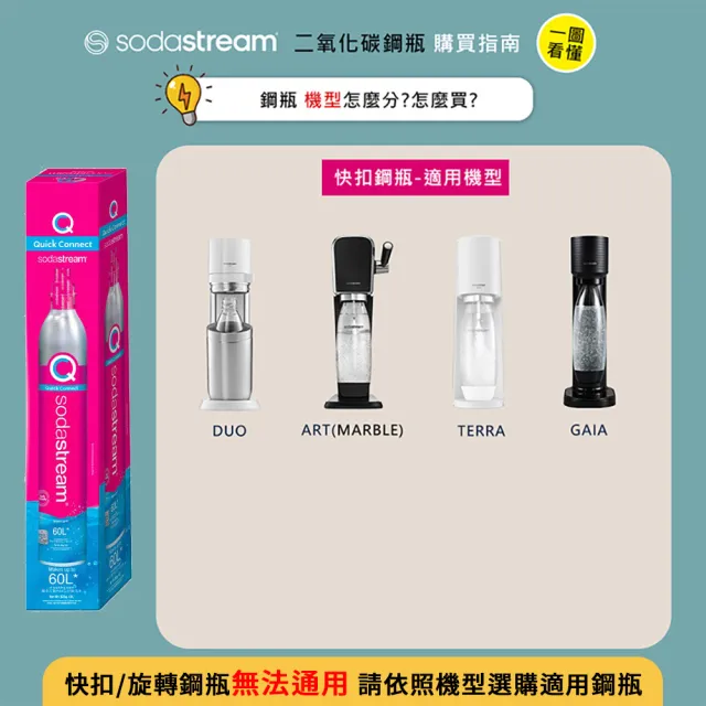 【Sodastream】二氧化碳全新旋轉鋼瓶425g(二入組)