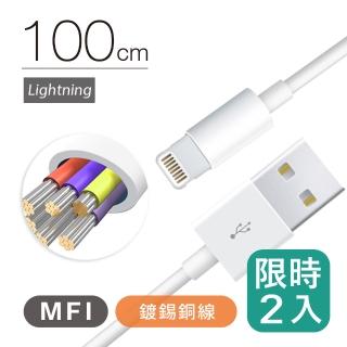 【ZMI】MFI認證 USB-A to Lightning 充電傳輸線 1M 二入組 AL813C(iPhone/iPad適用)