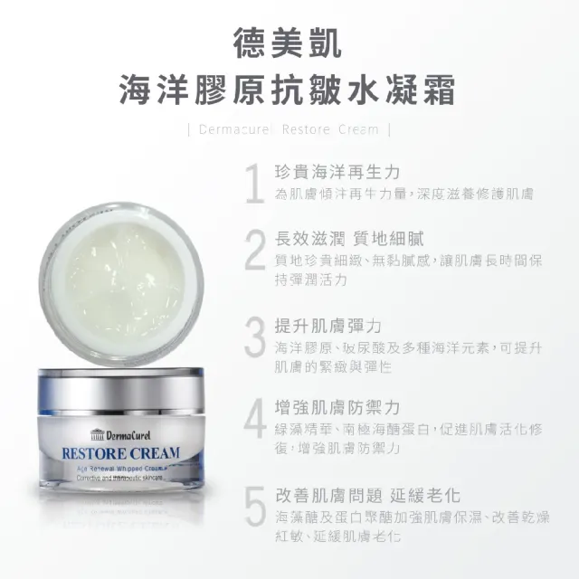 【Dermacurel 德美凱】海洋膠原抗皺水凝霜 35ml(保濕霜)