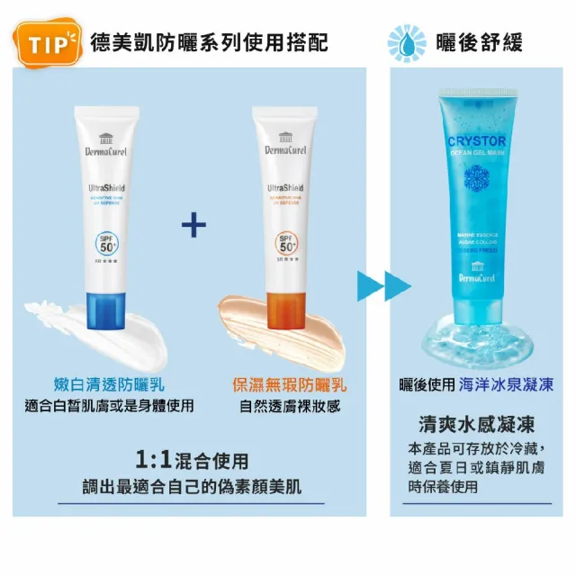 【Dermacurel 德美凱】保濕無瑕防曬乳SPF50+ 40mlX4(物理性防曬、粉膚潤色)